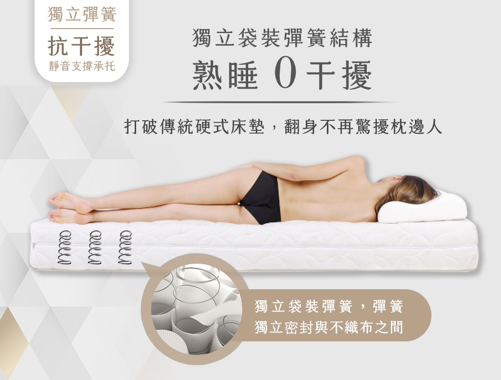 獨立筒床墊推薦｜J05-麥卡倫硬式獨立筒床墊｜好夢研究所