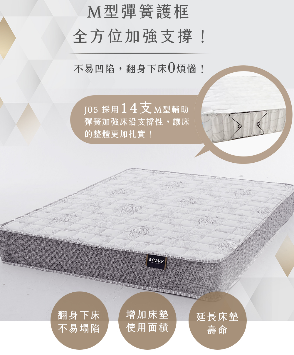 獨立筒床墊推薦｜J05-麥卡倫硬式獨立筒床墊｜好夢研究所